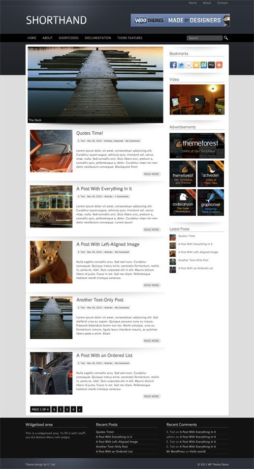 shorthand wordpress theme